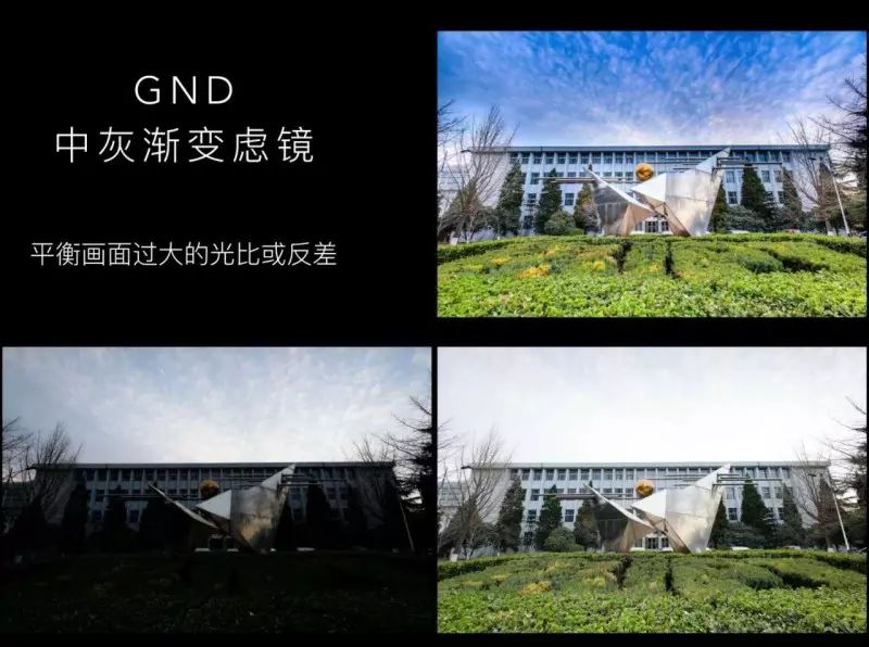 干货！带你玩转各种摄影器材