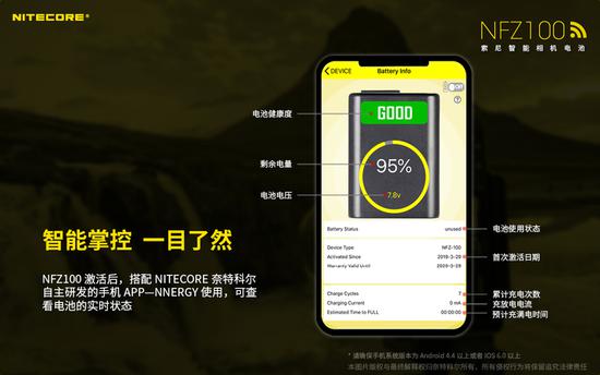 nitecore为索尼相机推出nfz100智能电池