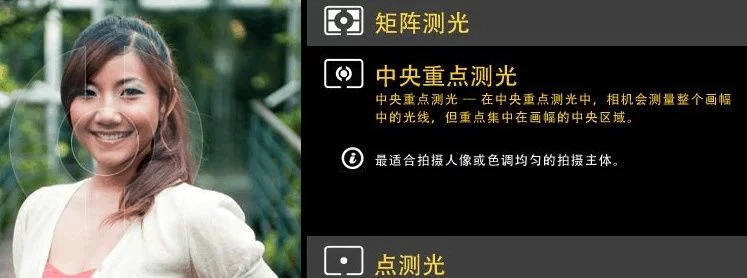 拍摄技巧-数码相机测光的基本操作 拍摄技巧-数码相机测光的基本操作