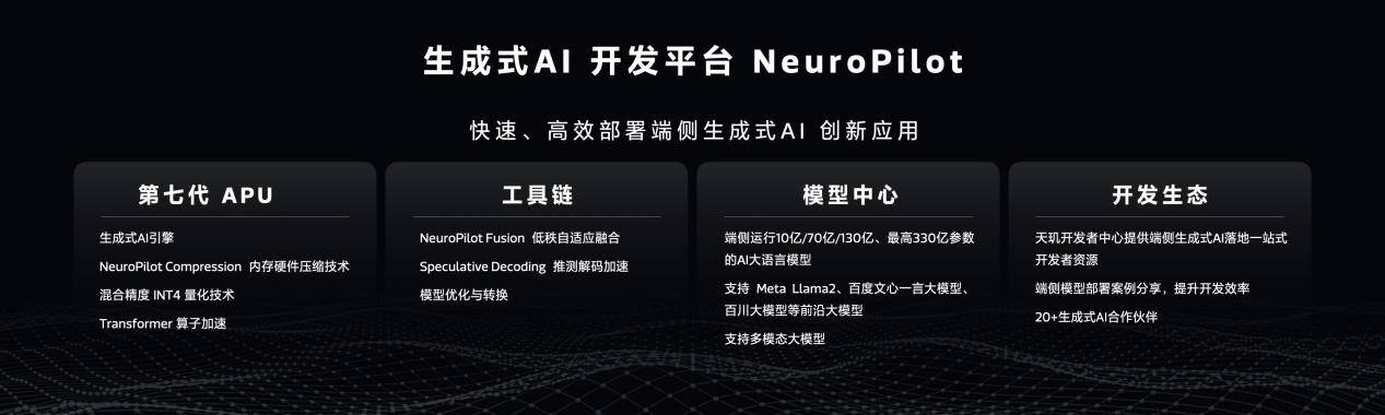 秒速级生图能力有了！联发科天玑9300强大ai算力加持生成式ai强悍来袭