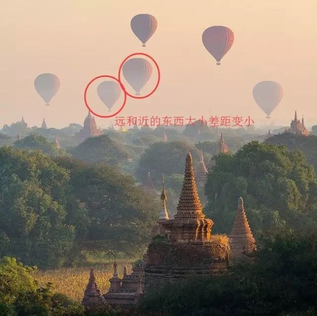 摄影技巧：什么是长焦镜头的压缩效果？